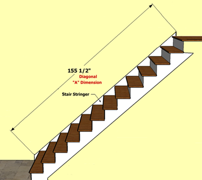 Wainscoting America how to measure a staircase stringers diagonal dimension A length